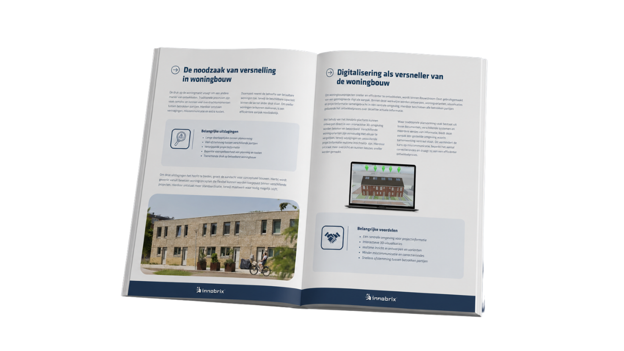 Whitepaper over conceptueel bouwen bij Bouwstroom Oost